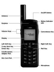 Iridium 9555 Uydu Telefonu (Araç Kiti Dahil)